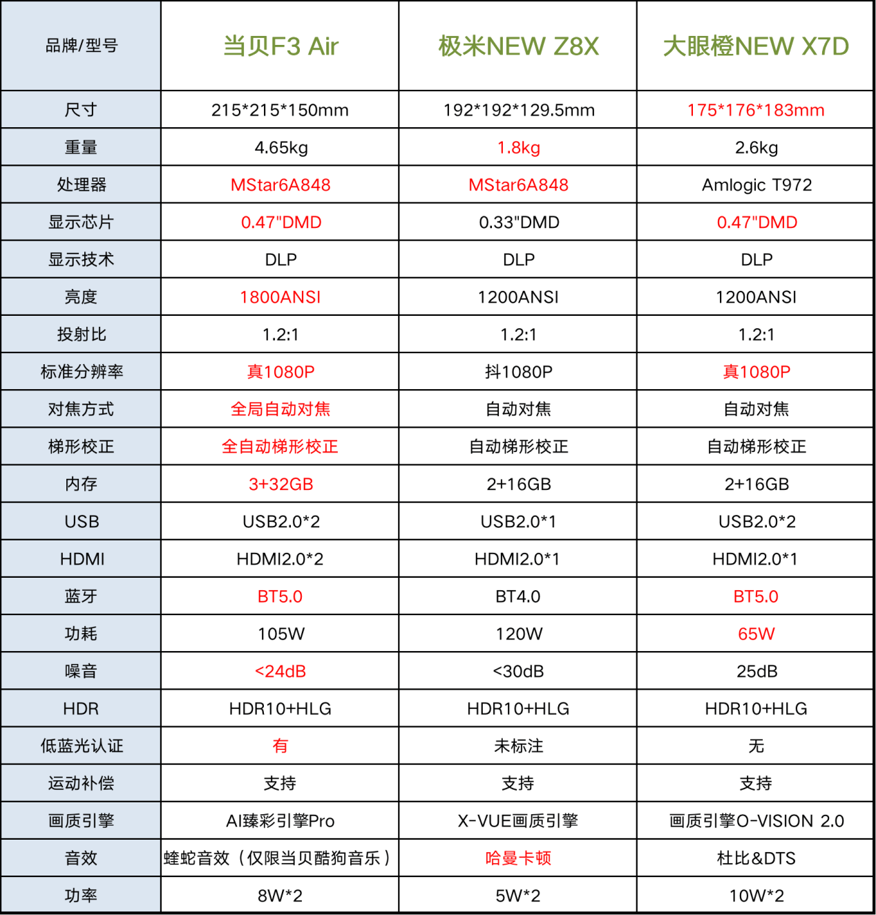 d7d2e77206734ecf8d31c40ab271d868.png