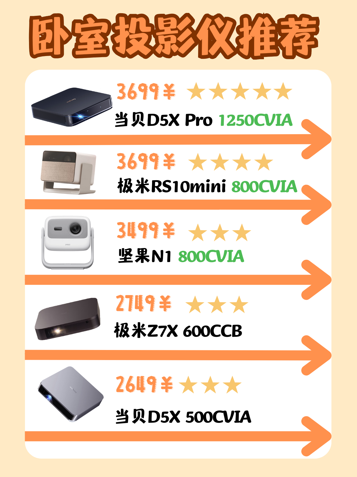 淡黄白色清新高效学习可爱个人分享中文小红书详情页.png