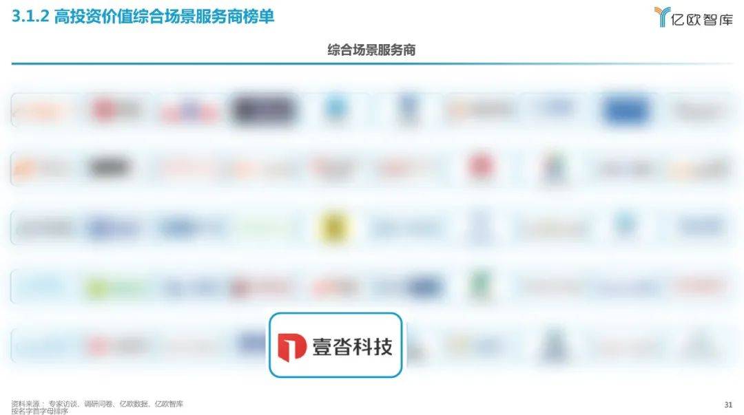 壹沓新零售运营自动化平台，助力中国领先体育用品企业数字化转型-bat365在线平台(图4)