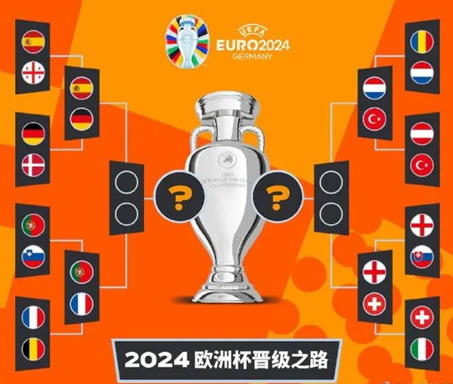 2024欧洲杯半决赛时间，中科极光激光电视助力球迷观赛