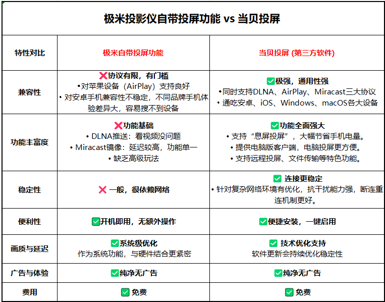 medias-uploads/ty-202503/2a3f0f0756c81b54fa6484e481c13cdb.png 屏幕截图 2025-08-29 105749.png