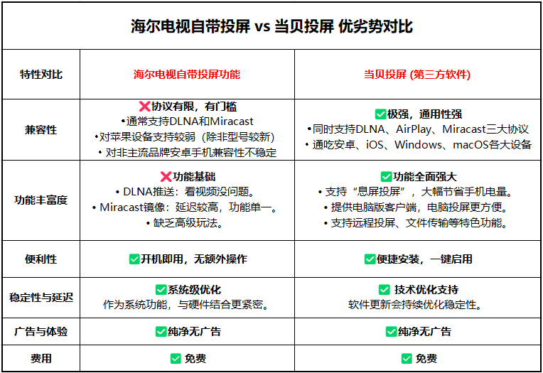 medias-uploads/ty-202503/660a31b58823db4372f40320543684b8.png 屏幕截图 2025-08-28 132044.png