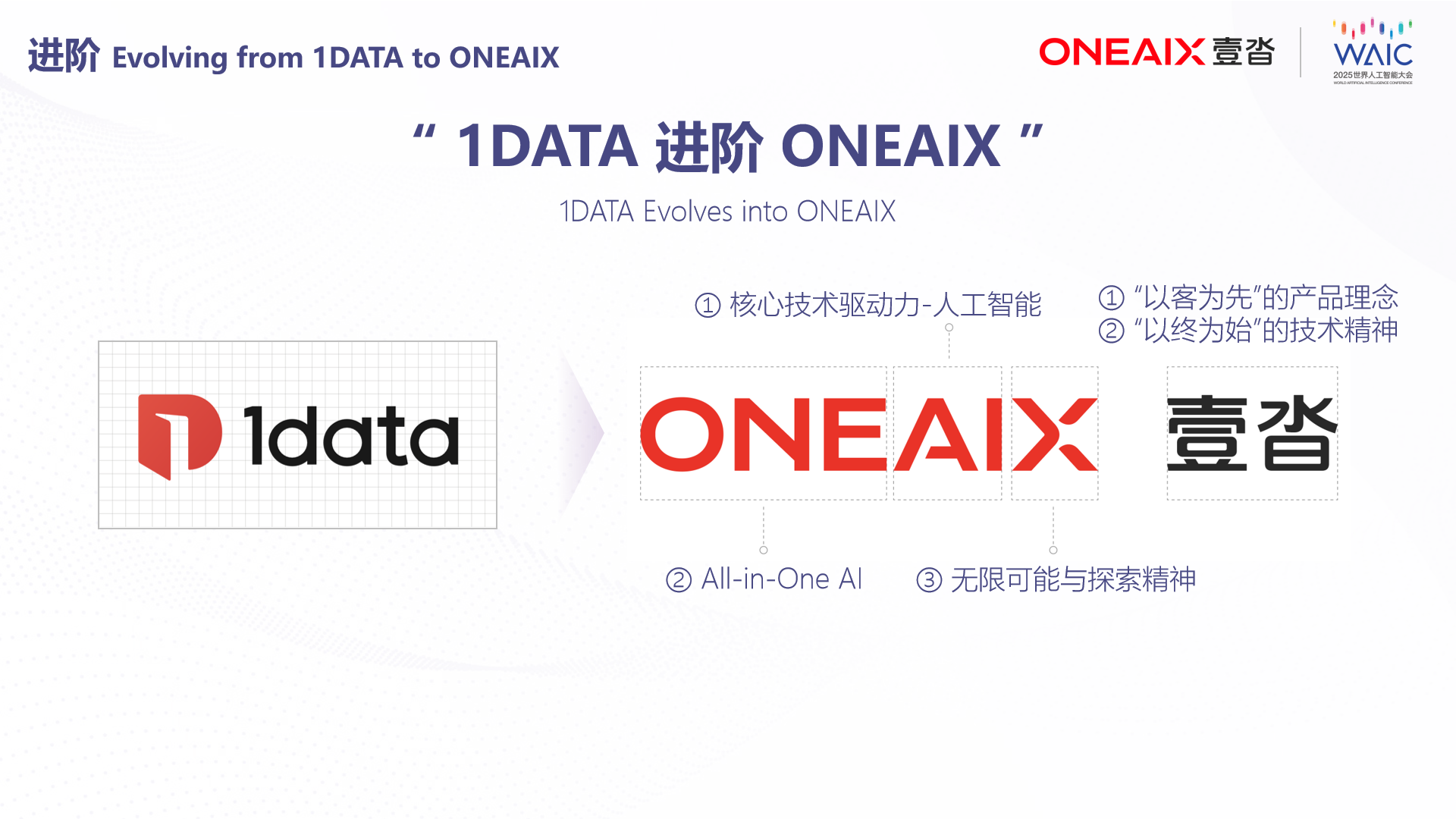 ONEAIX.png