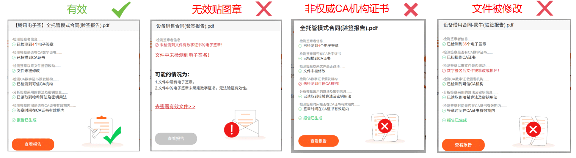 电子合同法律效力纠纷年增20% 验签宝助商户避坑​​