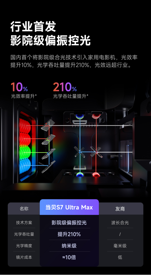 medias-uploads/ty-202503/99e734b623c7a886e666d7f3d83710da.png image.png