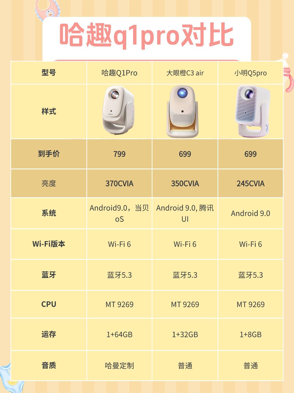 medias-uploads/ty-202503/a43379ca7eeda5a7f9b06b6dc9d8766d.jpg 教育留学国家红黑榜小红书配图 (5).jpg
