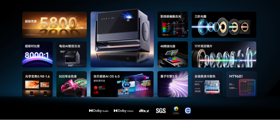 medias-uploads/ty-202503/c1ab4dbb072d3ae8b0b2e82762de6ac7.png image.png