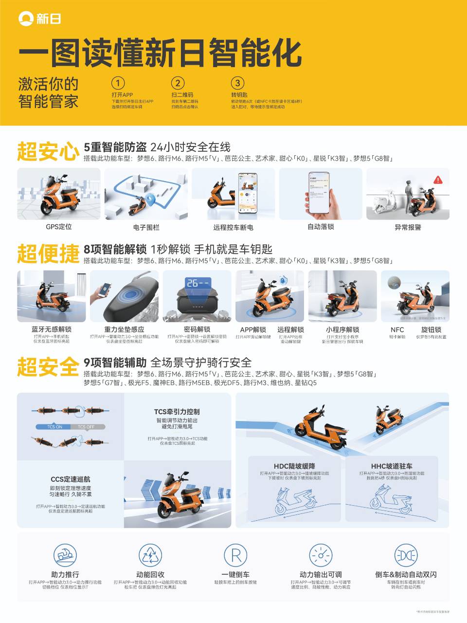 medias-uploads/ty-202503/d864464500fc2a2a975fc628f78ae4d3.jpg