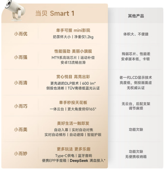 medias-uploads/ty-202503/e3639230d724260294f4ffdca6fd7bb9.png image.png