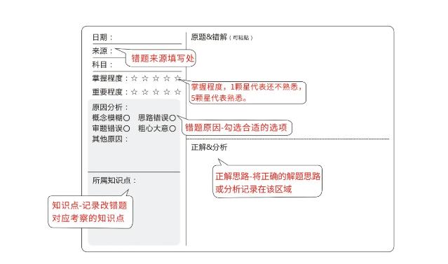 学霸力荐：期中考使用精锐智能错题本，高效备考轻松考试