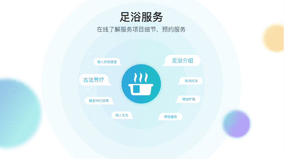 影院式足浴体验好吗？值得投资吗？用当贝投影HY1好吗