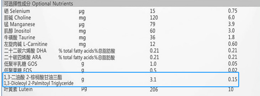 Oz Farm澳滋婴幼儿配方奶粉