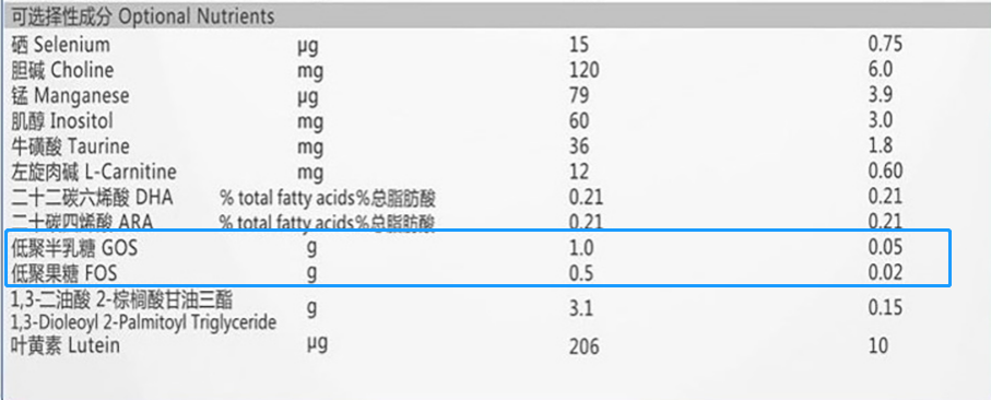 Oz Farm澳滋婴幼儿配方奶粉