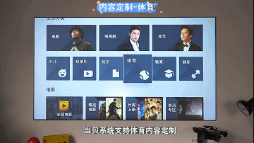 內(nèi)容定制.gif