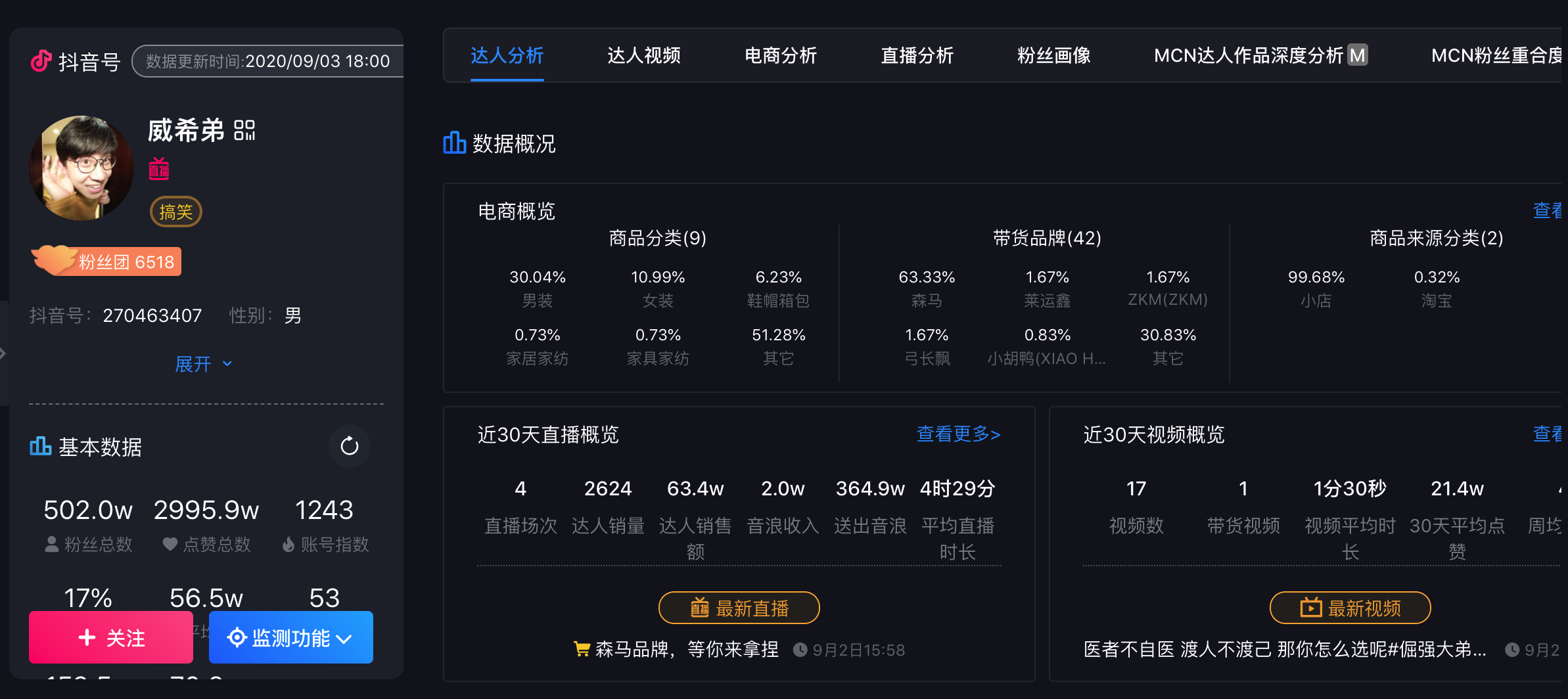 抖音如何快速起号变现 6b2cc069d8ea7667e8e214ac2e9ea478.png