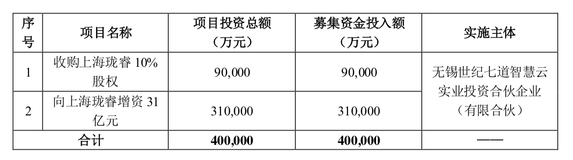 世纪华通拟发行57亿可转债 募投超算中心布局数字新基建