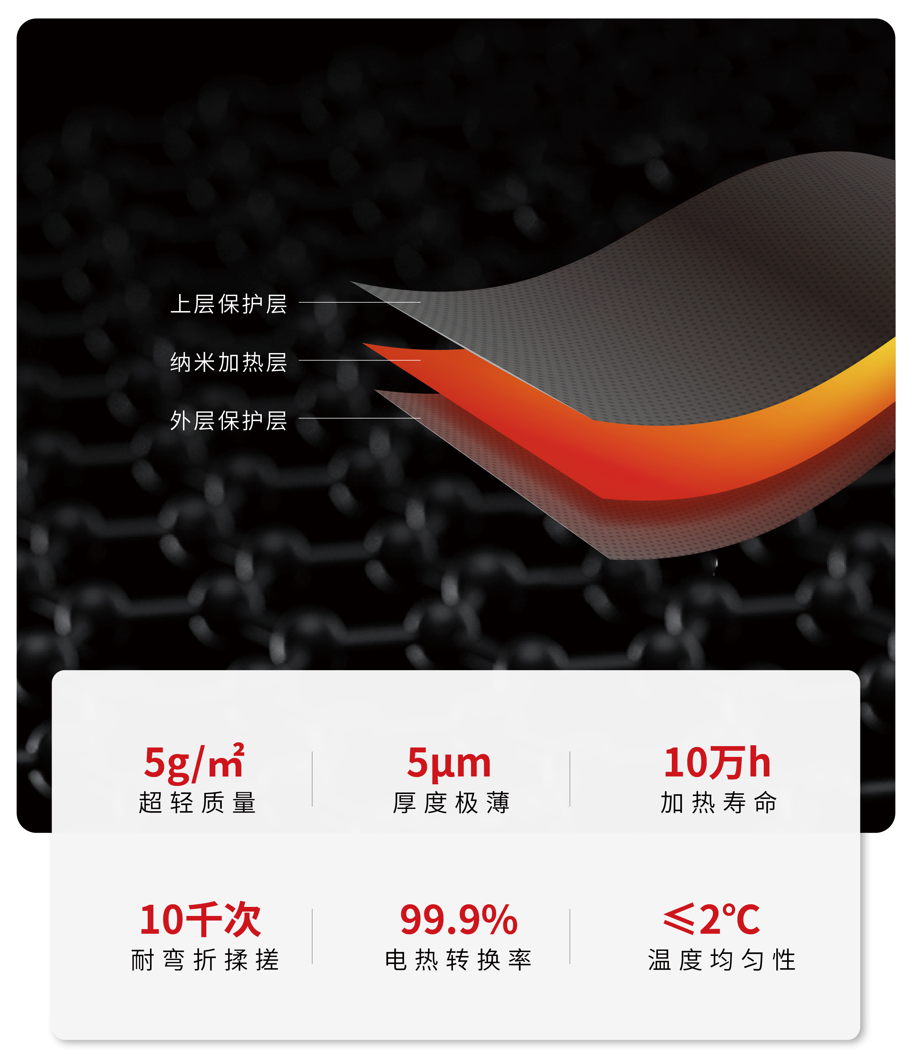 8、碳納米管薄膜·TurboHeat.png