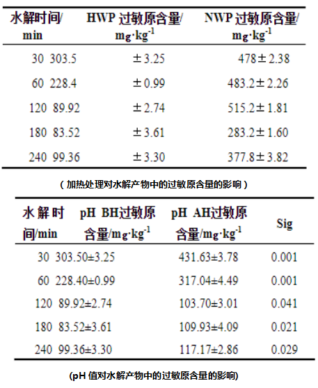 9df2341f475234bf37dae41af08745f5.png