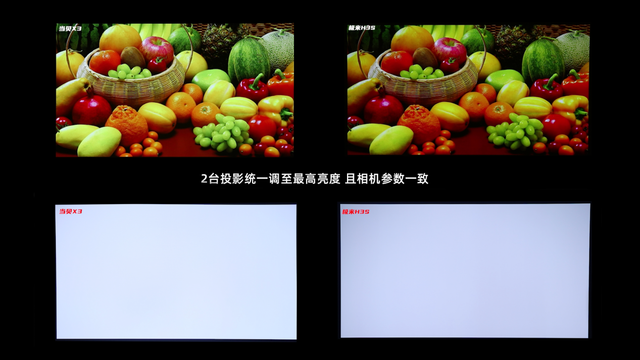 当贝X3和极米H3S哪款更值得买?各项参数全对比