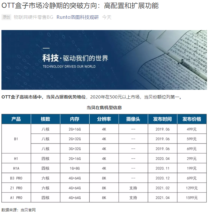 当贝成中国高端电视盒子销量冠军，开创未来电视盒子的无限可能
