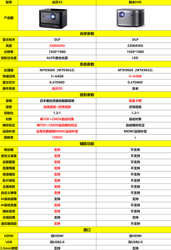 docx_75ed2c7262d5491aa07507ba00cecd7f_0.png