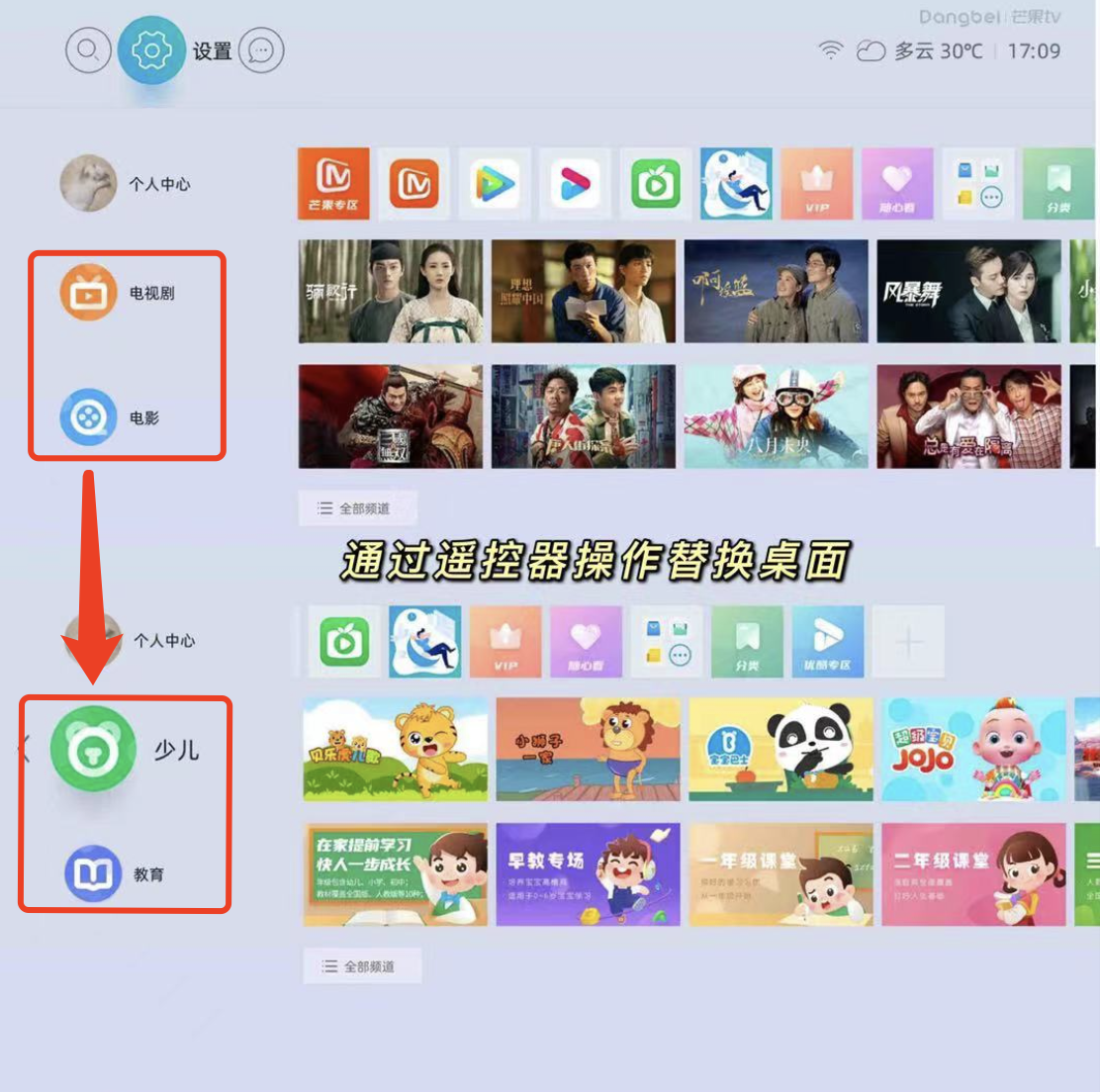 智汇书二代M6Pro投影仪好不好?和当贝C2相比,性价比高吗?