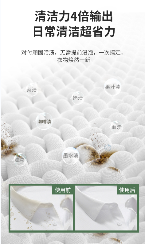 古人都用绿色植物清洁衣服,为何到了现在大家不继续用了?(图7)