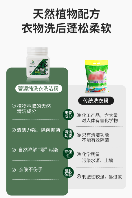 古人都用绿色植物清洁衣服,为何到了现在大家不继续用了?(图2)