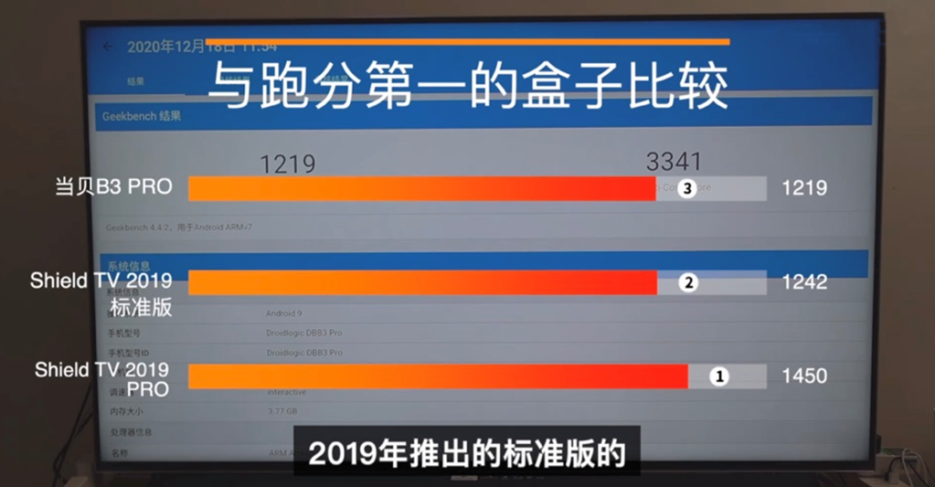 2021国产最强电视盒子实际性能怎么样？