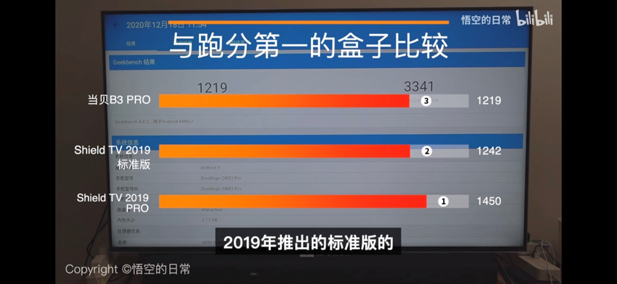 国内目前最强的电视盒子，当贝B3 Pro用配置和体验秒杀同行
