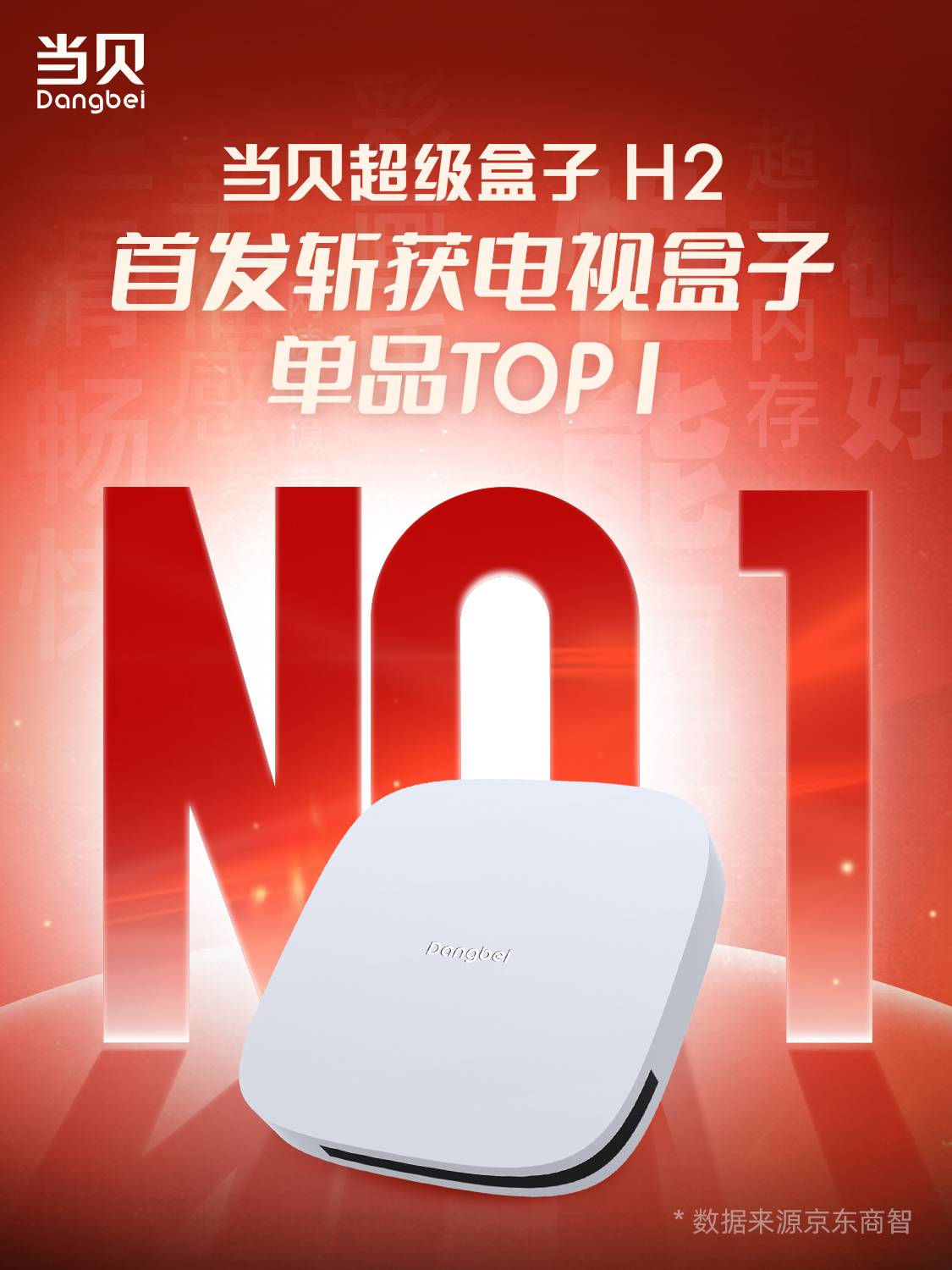 300元机顶盒推荐，搭载晶晨S912八核处理器的当贝H2荣获机顶盒单品第一
