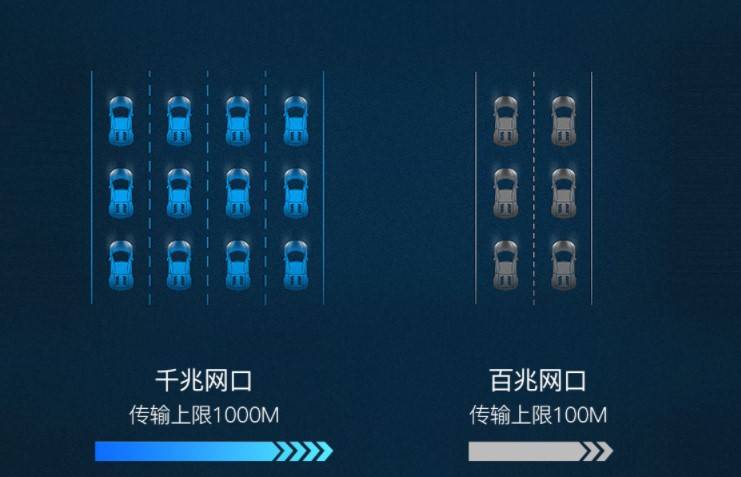 当贝盒子H2与腾讯极光盒子4哪个体验好，各有什么优势？