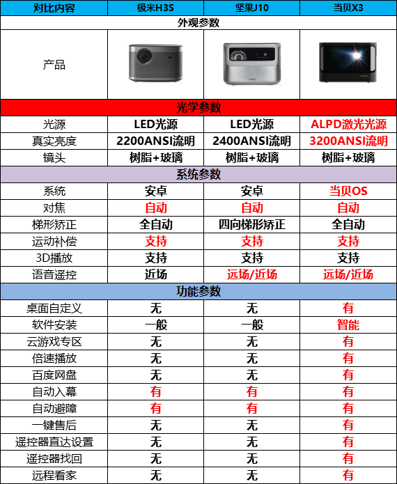 docx_d85dfc24e6934828bd69c3f432d4ab9c_0.png