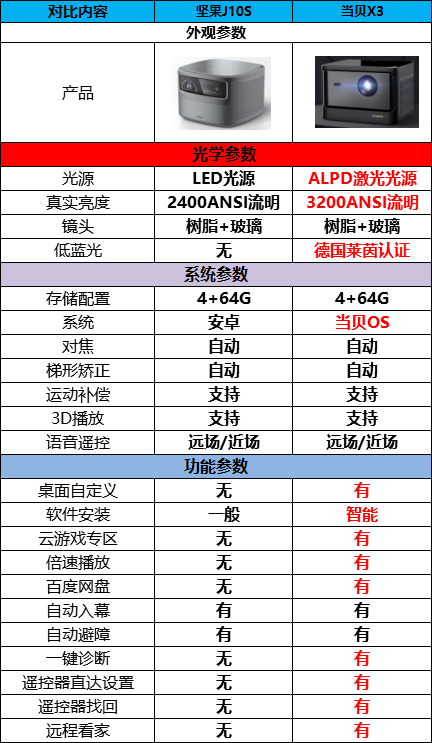 docx_d8c49492e1dd419bb868200a06760189_0.png