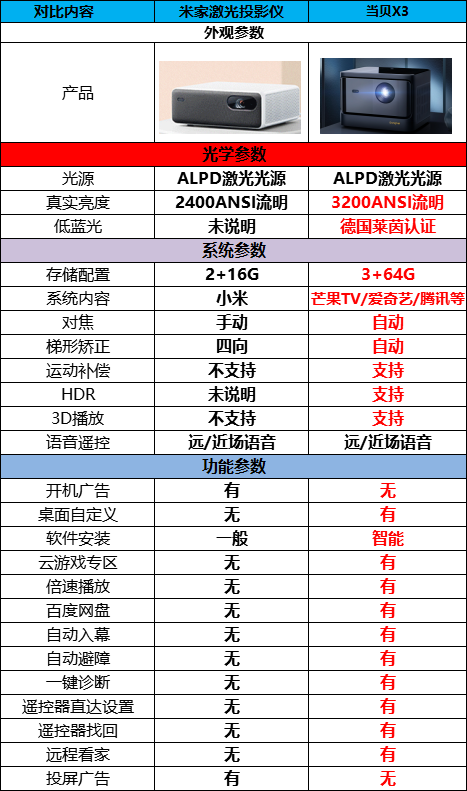 docx_b10493548f7145a0bebabc15296eb20d_0.png