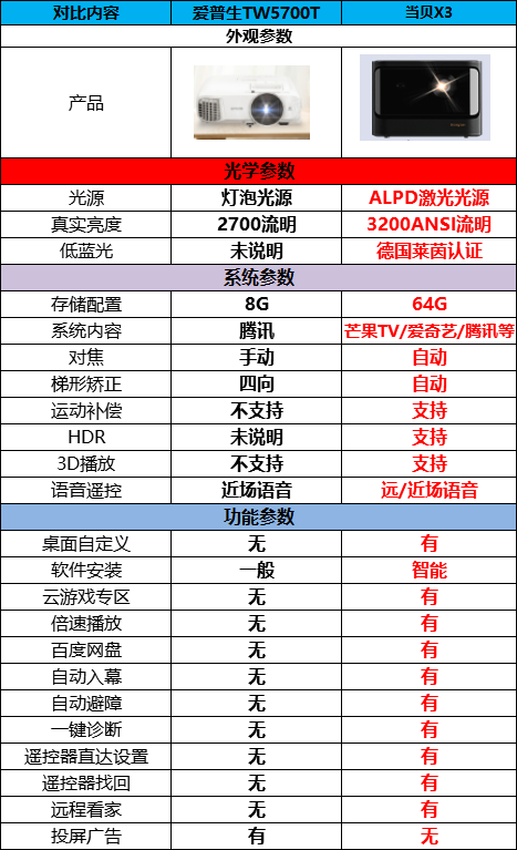 docx_baa4a48013d34f4dbaa610fb9b1f2024_0.png