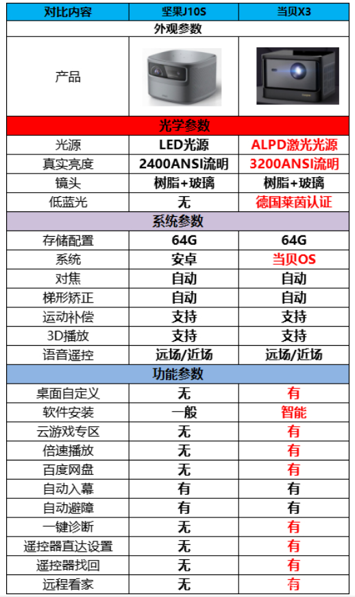 docx_e5cf5fe6ba054a90b060b1e2b478a317_0.png