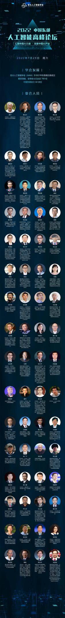 2022第一届亚太人工智能学会中国东部人工智能高峰论坛即将开启