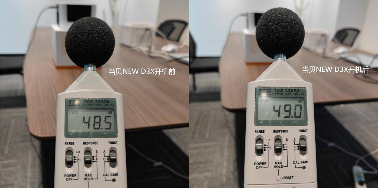當貝NEW D3X：比極米NEW Z6X亮度更高、噪音更小的臥室投影儀