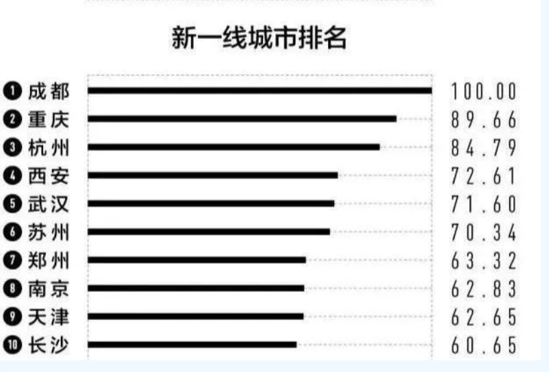 北京八维集团适应企业数字化转型 培养高技能人才