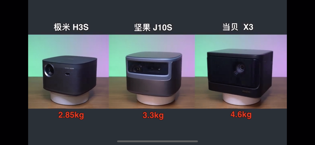 当贝X3、坚果J10S和极米H3S哪个更好？对比评测告诉你区别在哪