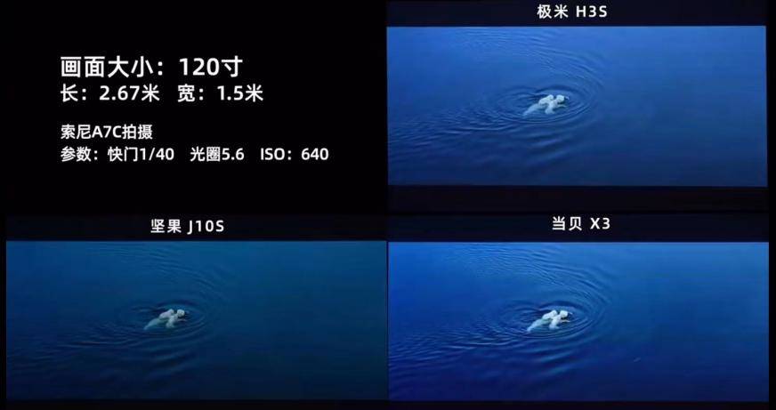 当贝X3、坚果J10S和极米H3S哪个更好？对比评测告诉你区别在哪