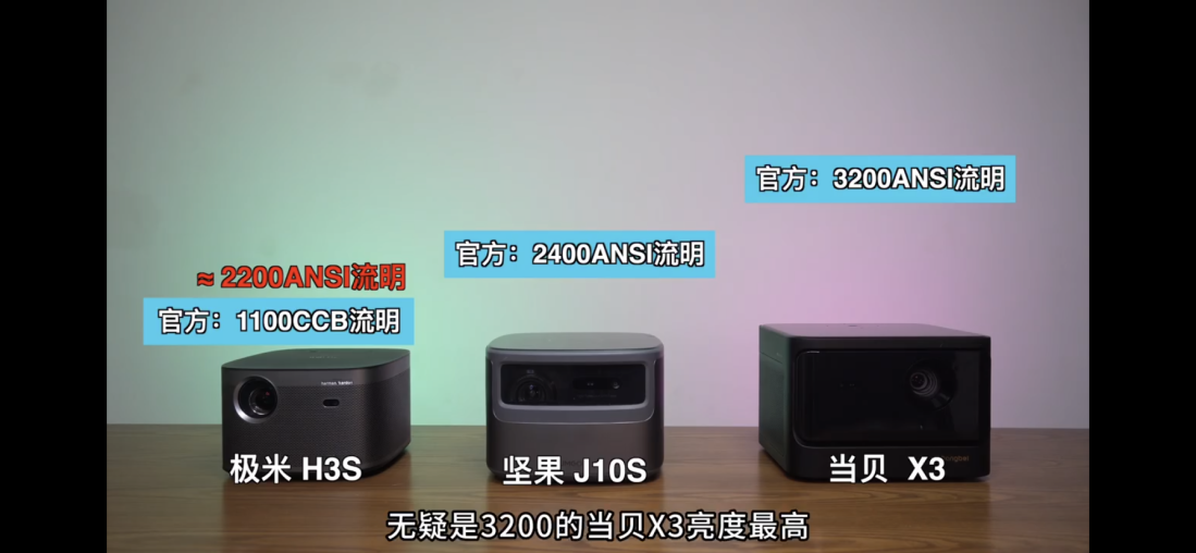 当贝X3、坚果J10S和极米H3S哪个更好？对比评测告诉你区别在哪