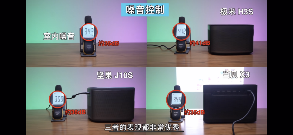 当贝X3、坚果J10S和极米H3S哪个更好？对比评测告诉你区别在哪