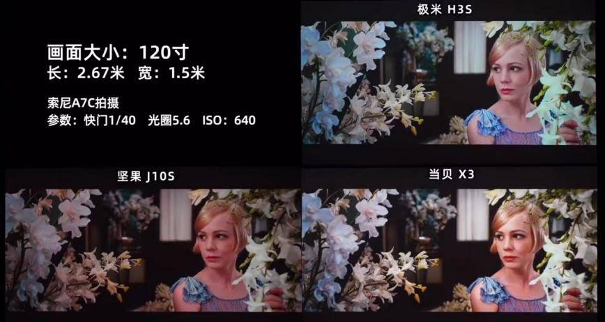 当贝X3、坚果J10S和极米H3S哪个更好？对比评测告诉你区别在哪