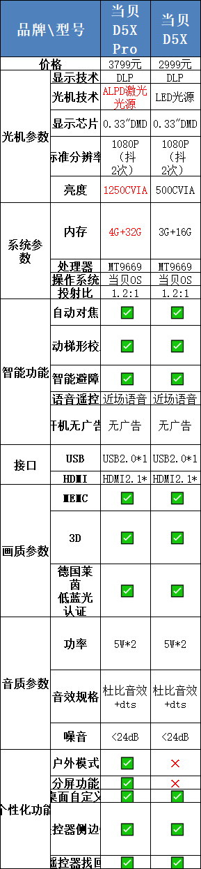 docx_91dc0eb08f6b4a8f98556cb4c739362d_0.png