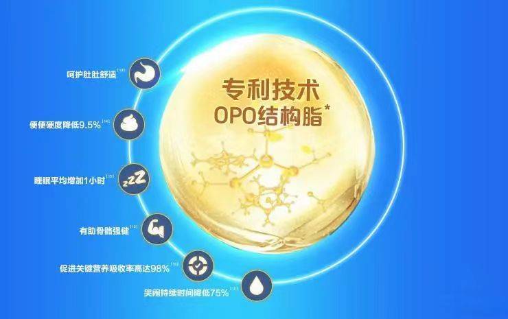 opo在奶粉中的作用与功效有哪些？硬核分享更透彻