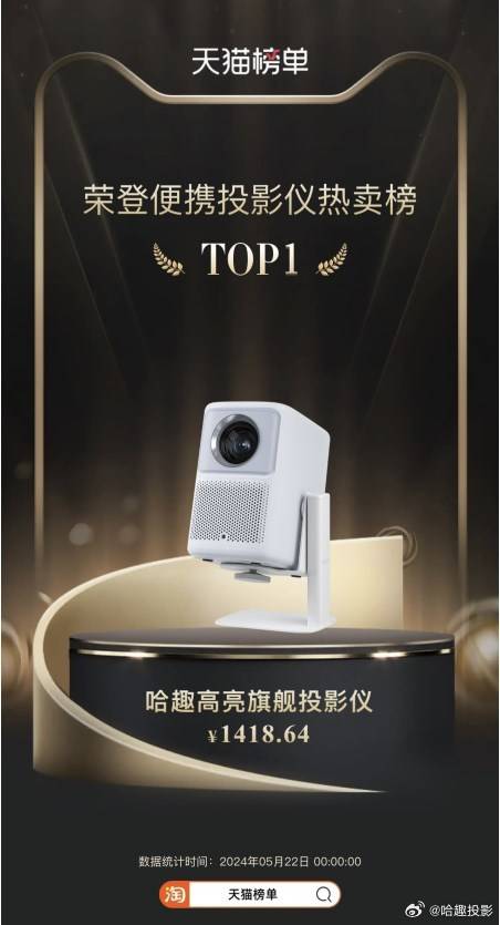 哈趣投影618销量冠军！京东天猫双平台LCD榜TOP1！