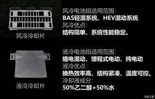 科技巨头为何布局液冷？当贝S7 Ultra Max给出答案
