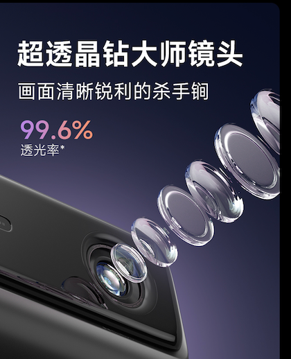 当贝X7 Ultra：以绝对光学，为参数之争画上终局句点